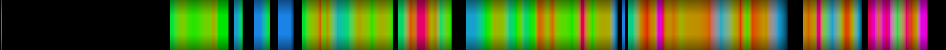 Script heatmap