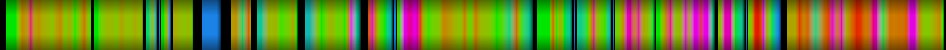 Script heatmap