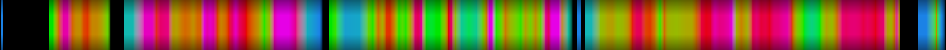 Script heatmap