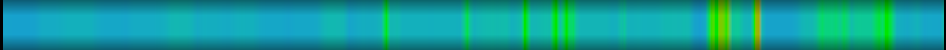 Script heatmap