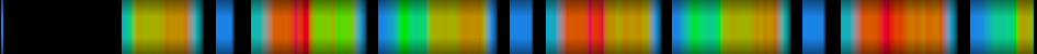 Script heatmap