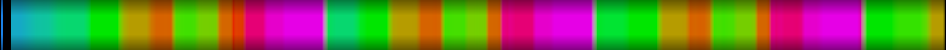 Script heatmap