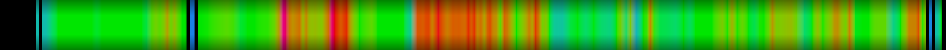 Script heatmap