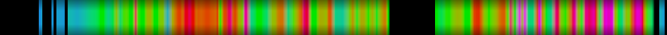 Script heatmap