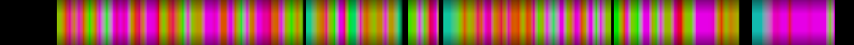 Script heatmap