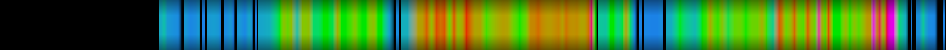 Script heatmap