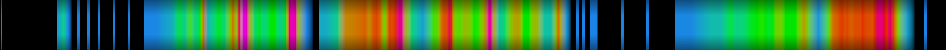 Script heatmap