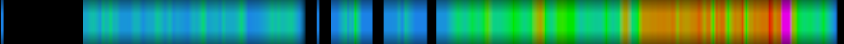 Script heatmap