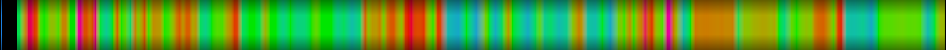 Script heatmap
