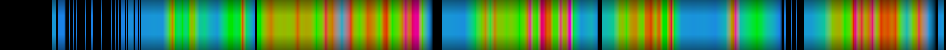 Script heatmap