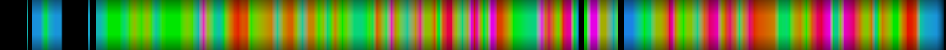 Script heatmap