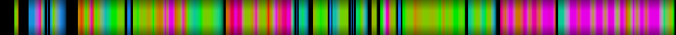 Script heatmap