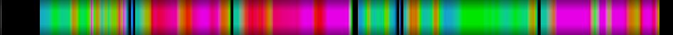 Script heatmap