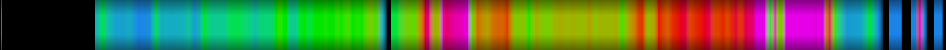Script heatmap