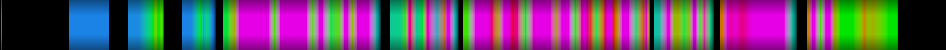 Script heatmap