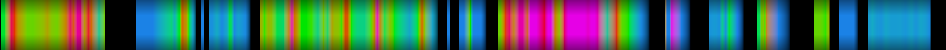 Script heatmap