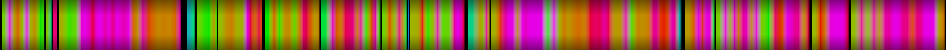 Script heatmap