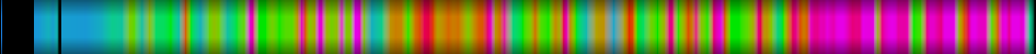 Script heatmap