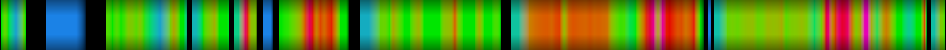 Script heatmap