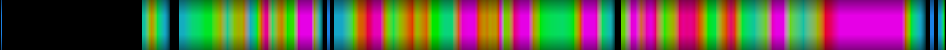 Script heatmap