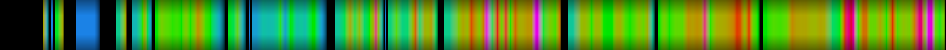 Script heatmap