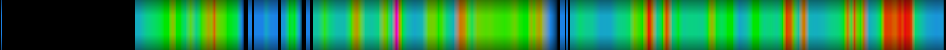 Script heatmap