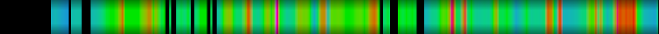 Script heatmap
