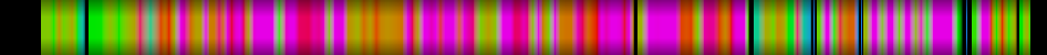 Script heatmap