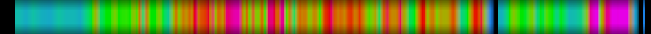 Script heatmap