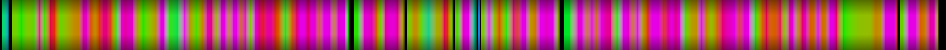 Script heatmap