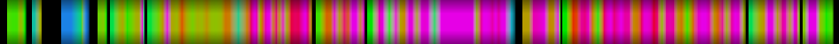 Script heatmap