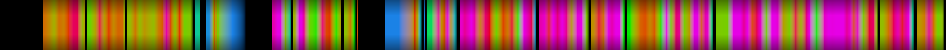 Script heatmap