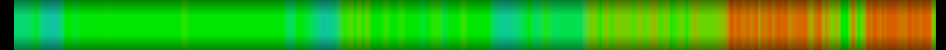 Script heatmap