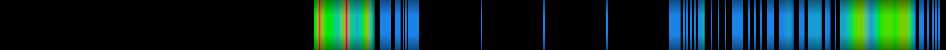 Script heatmap