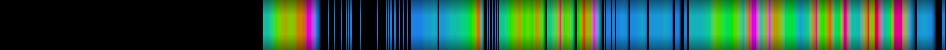 Script heatmap