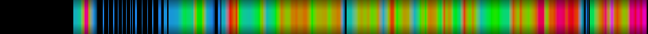 Script heatmap