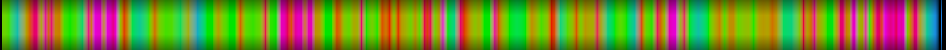 Script heatmap