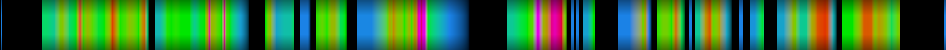 Script heatmap