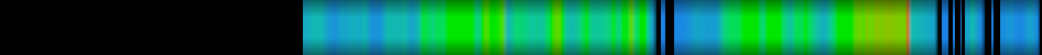 Script heatmap