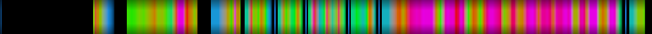 Script heatmap