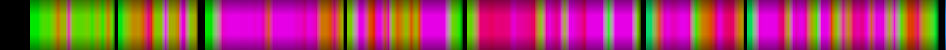 Script heatmap