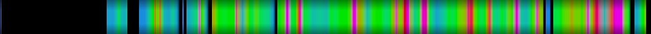 Script heatmap