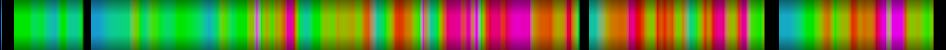 Script heatmap