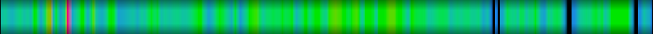 Script heatmap