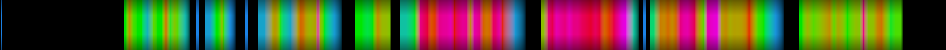 Script heatmap