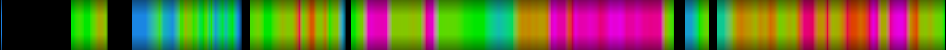 Script heatmap
