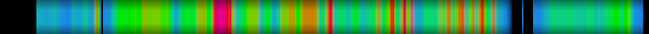 Script heatmap