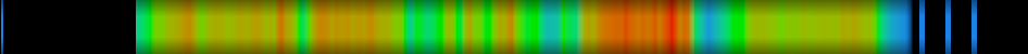 Script heatmap
