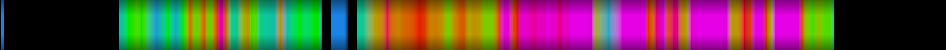 Script heatmap