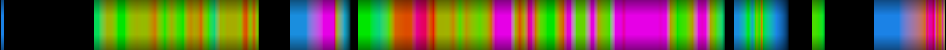 Script heatmap